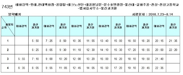 하계방학 743배차.jpg
