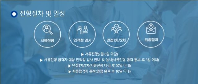채용일정.JPG